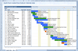 Outlook Calendar as Gantt Chart