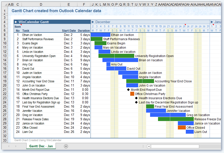Excel Gantt Chart