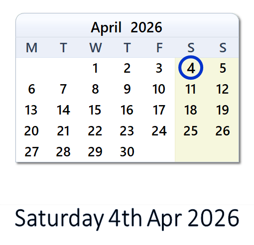 4 April 2026: History, News, Top X Posts & Day Info - IN