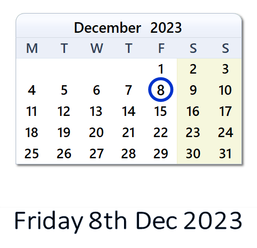 8 December 2023: History, News, Top X Posts & Day Info - NZ