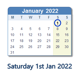 January 2022 Regents Schedule 1 January 2022: History, News, Top Tweets, Social Media & Day Info - Au