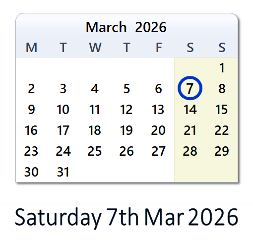 7 March 2026: History, News, Top X Posts & Day Info - EU