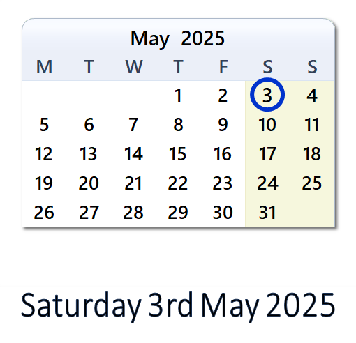 3 May 2025: History, News, Top X Posts & Day Info - EU