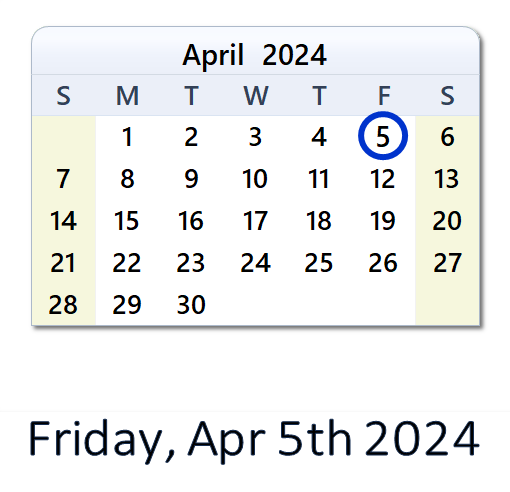 5 April 2024: History, News, Top X Posts & Day Info - ZA
