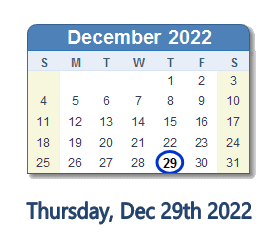 December 29, 2022: History, News, Top Tweets, Social Media & Day Info December 29, 2022: History, News, Top Tweets, Social Media & Day Info