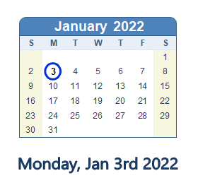 January 3, 2022: History, News, Top Tweets, Social Media & Day Info