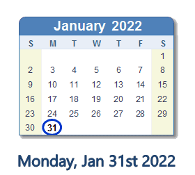 January 31, 2022: History, News, Top Tweets, Social Media & Day Info