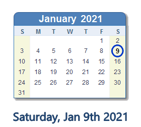 January 9, 2021: History, News, Top Tweets, Social Media & Day Info January 9, 2021: History, News, Top Tweets, Social Media & Day Info