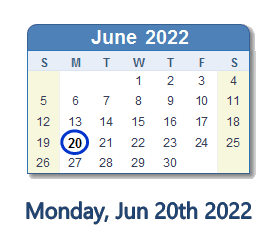 June 20, 2022: History, News, Top Tweets, Social Media & Day Info
