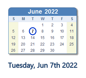 June 7, 2022: History, News, Top Tweets, Social Media & Day Info