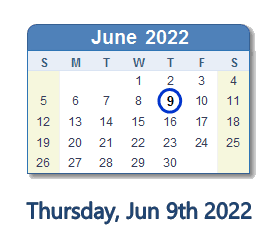 June 9, 2022: History, News, Top Tweets, Social Media & Day Info