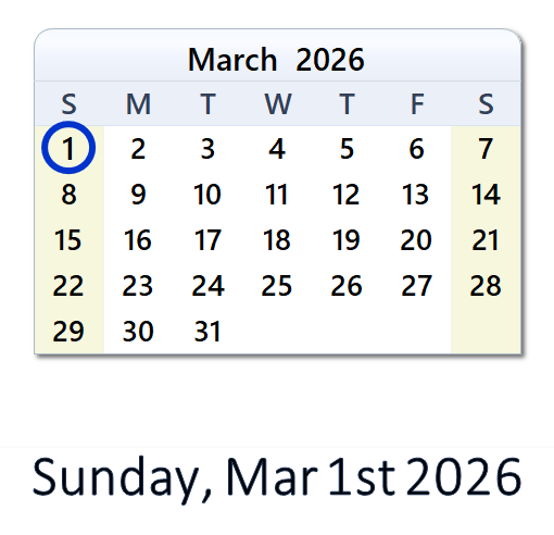 March 1, 2026: History, News, Top X Posts & Day Info - CA