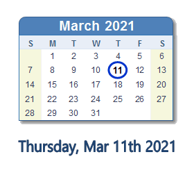 March 11, 2021: History, News, Top Tweets, Social Media & Day Info