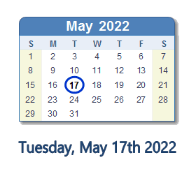 May 17, 2022: History, News, Top Tweets, Social Media & Day Info