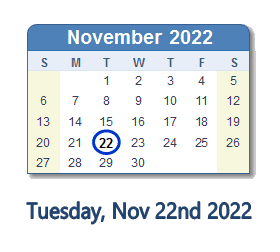 November 22, 2022: History, News, Top Tweets, Social Media & Day Info