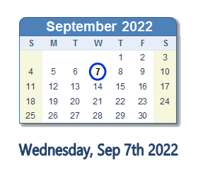 September 7, 2022: History, News, Top Tweets, Social Media & Day Info