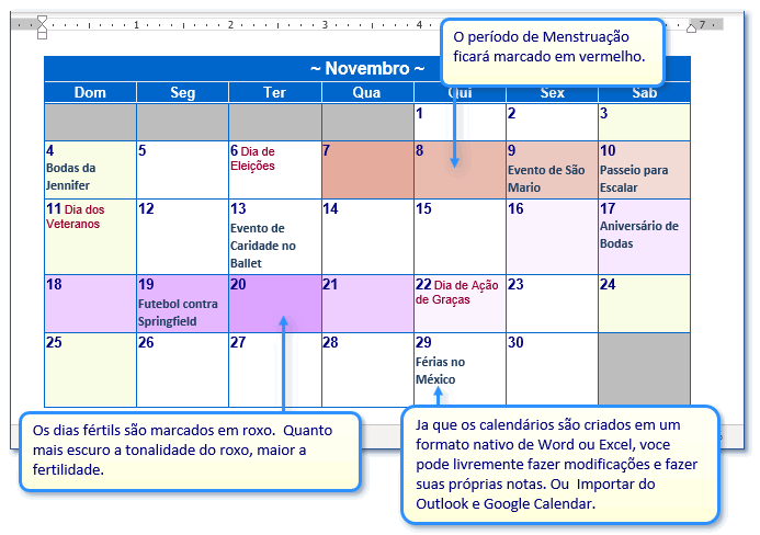 Calendário de fertilidade, ovulação e período
