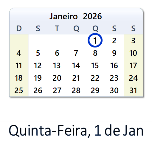 1 de Janeiro, 2026 Calendário com notícias e tweets do dia - BRA