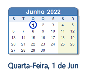 1 Junho 2022 calendario