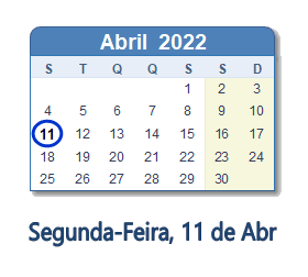 11 Abril 2022 calendario