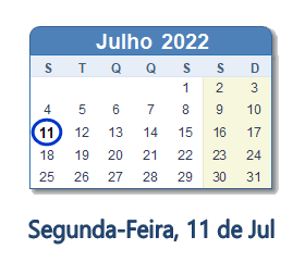 11 Julho 2022 calendario