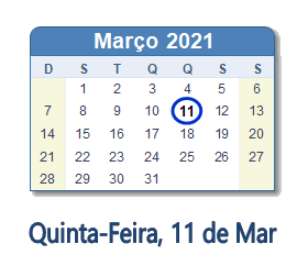 11 Março 2021 calendario