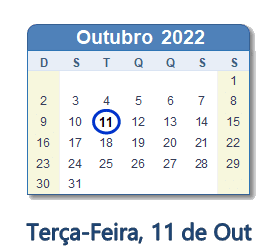 11 Outubro 2022 calendario