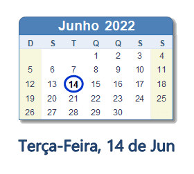 14 Junho 2022 calendario