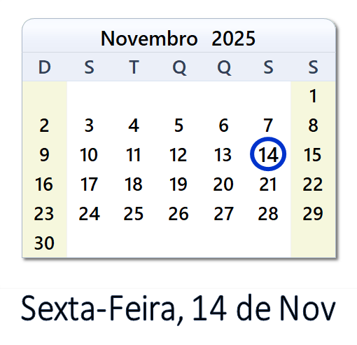 14 de Novembro, 2025 Calendário com notícias e tweets do dia - BRA
