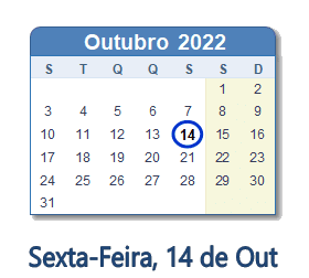 14 Outubro 2022 calendario