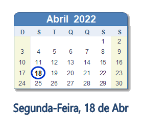 18 Abril 2022 calendario