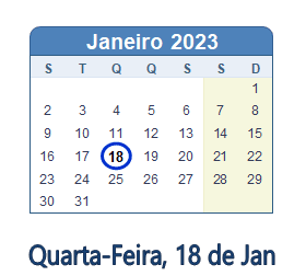 18 Janeiro 2023 calendario