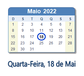 18 Maio 2022 calendario