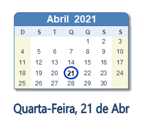 21 Abril 2021 calendario