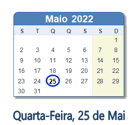 25 Maio 2022 calendario