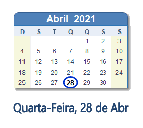 28 Abril 2021 calendario