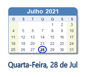 28 Julho 2021 calendario
