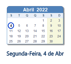 4 Abril 2022 calendario