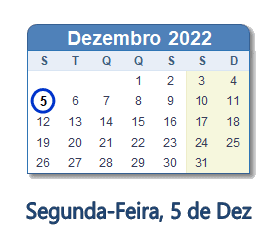 5 Dezembro 2022 calendario