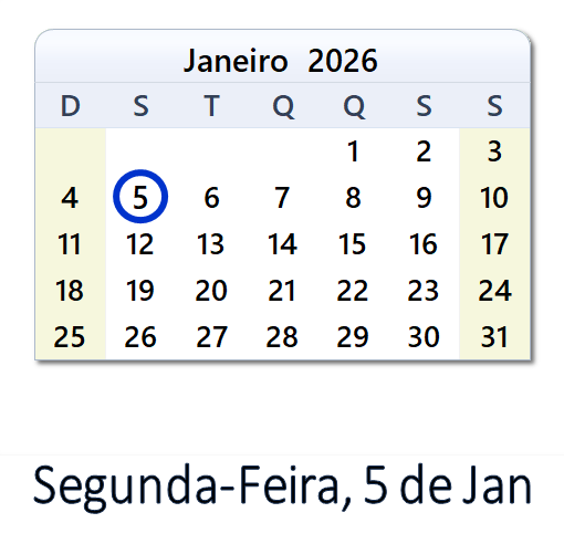 5 de Janeiro, 2026 Calendário com notícias e tweets do dia - BRA