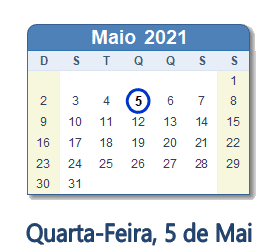 5 Maio 2021 calendario