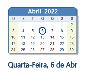 6 Abril 2022 calendario