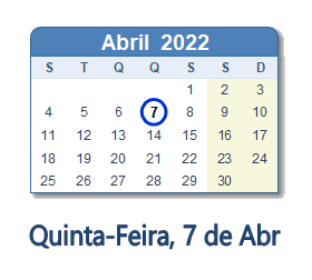 7 Abril 2022 calendario