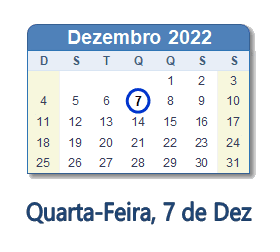 7 Dezembro 2022 calendario