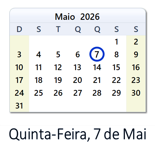 7 de Maio, 2026 Calendário com notícias e tweets do dia - BRA