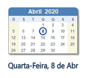 8 Abril 2020 calendario