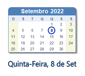 8 Setembro 2022 calendario