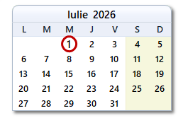 Data de azi